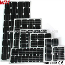 Small Photovoltaic Custom Solar Panels for Home Use
